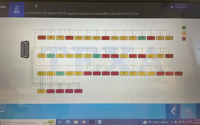 Diagnostika CAN BUS 