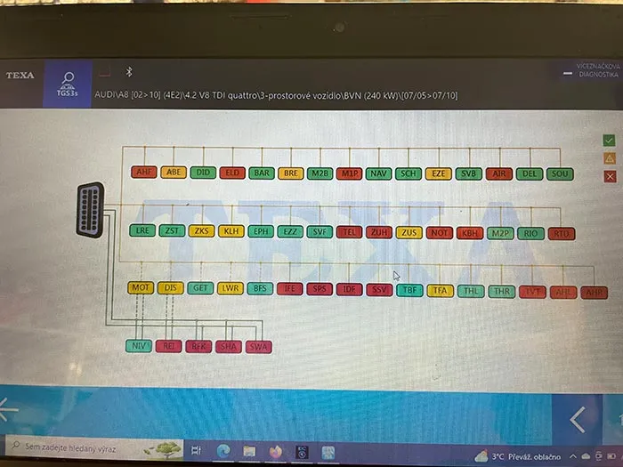 software